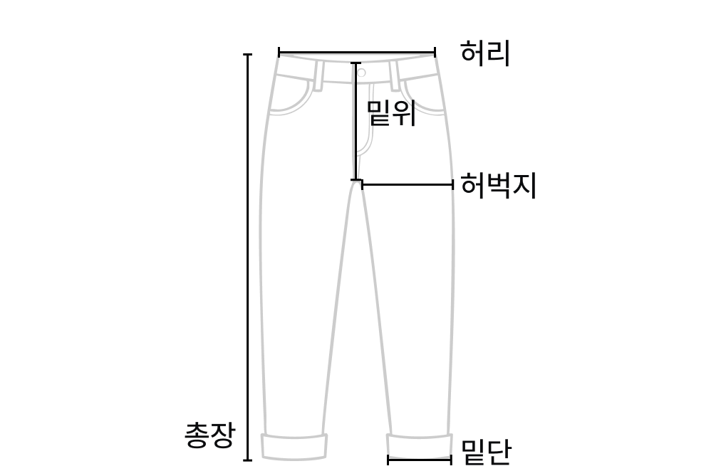 실측 사이즈